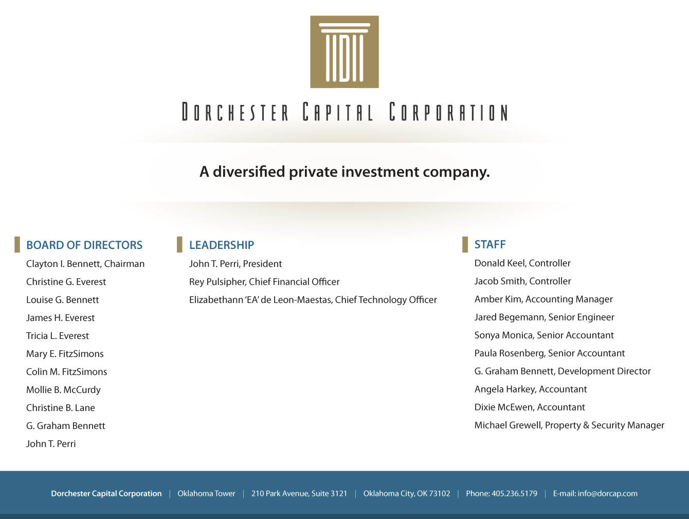 Dorchester Resources info
